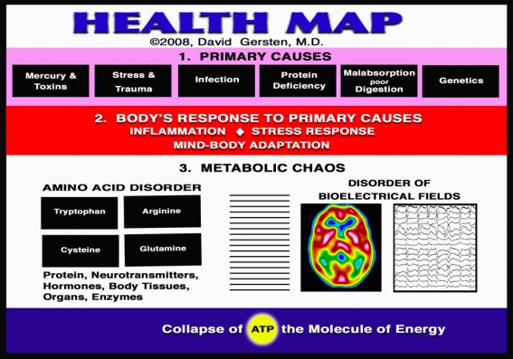 healthMap.jpg